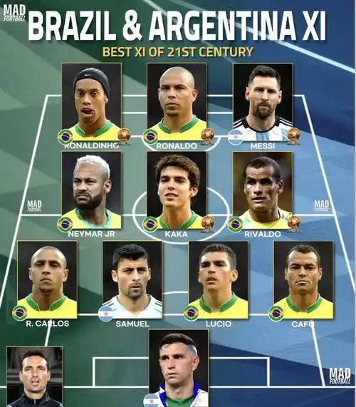 据和关键比 据和关键比